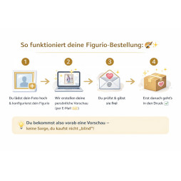 Figurio Family – Euer Leben als Kunstwerk